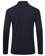 Men Feel Midlayer Halfzip